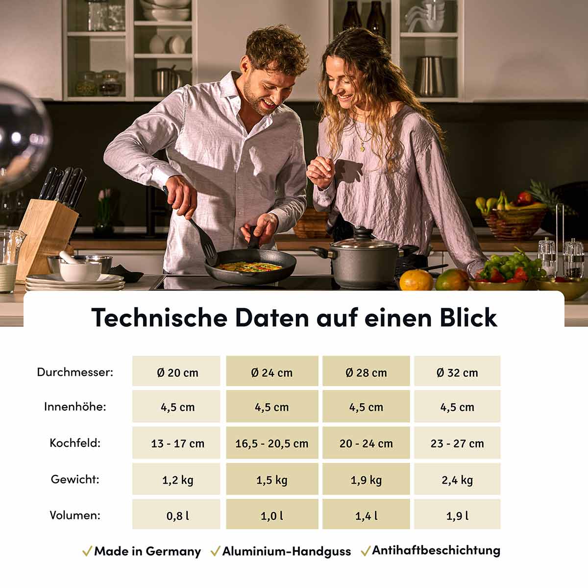 Aluguss Bratpfanne Flach