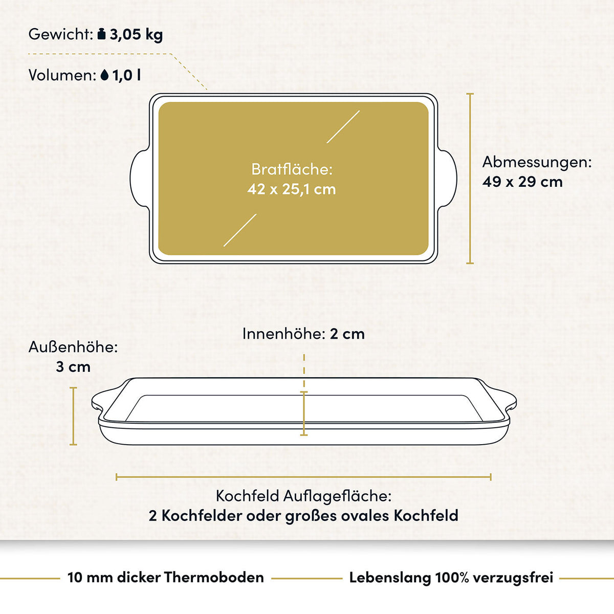 Teppanyakiplatte Grillplatte Plancha Aluguss 49x29 cm
