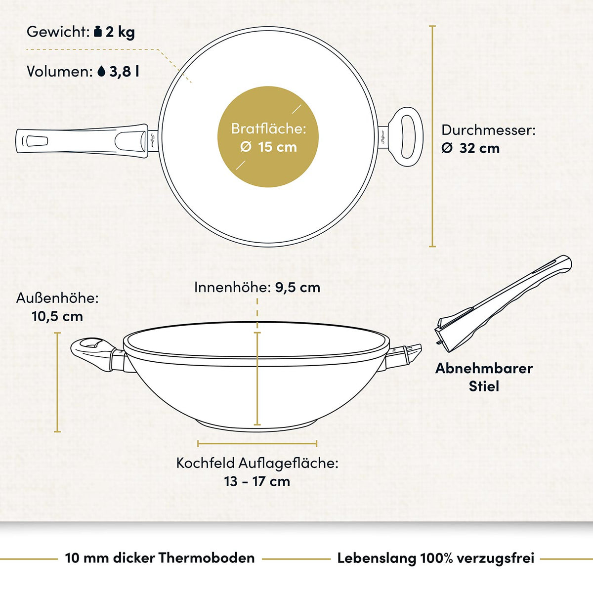 Aluguss Wokpfanne mit abnehmbarem Stiel Ø 32 cm