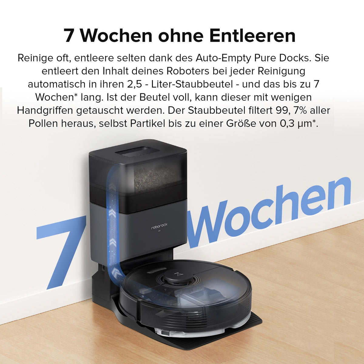 Roborock Q7 Max+ Saug- und Wischroboter mit Auto-Entleerungsstation