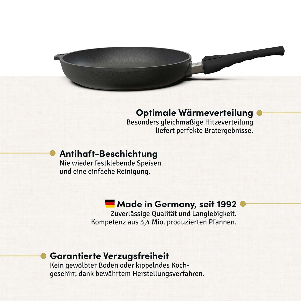 Aluguss Bratpfanne Flach