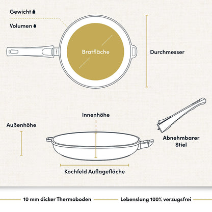 Aluguss Bratpfanne Flach