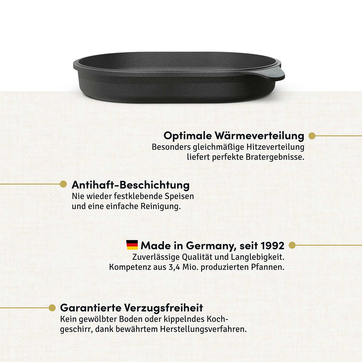Aluguss Grillpfanne Induktion 39,2x26,3 cm