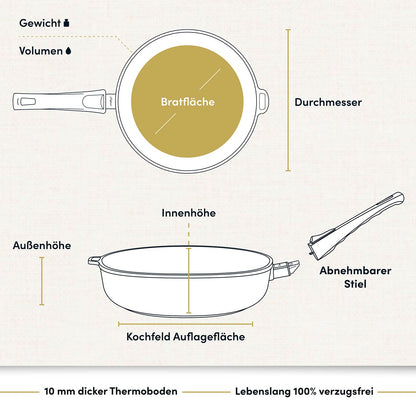 Hochrandpfanne Ø 20-28 cm I Deckel optional