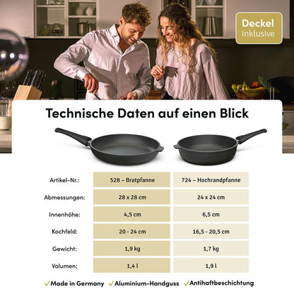 Starter Pfannen Vorteilsset 4-teilig