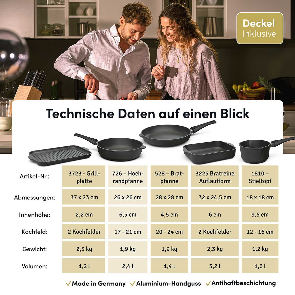 Kochgeschirr Vorteilsset 9-teilig